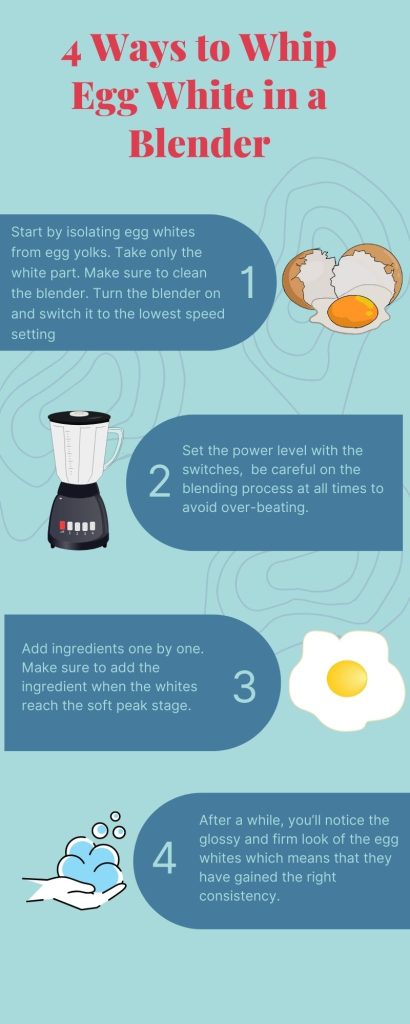 4 ways to whip egg white in a blender