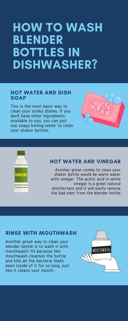 how to wash blender bottles in dishwasher